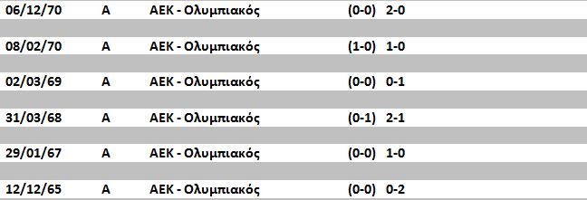 aek-oly-pro3