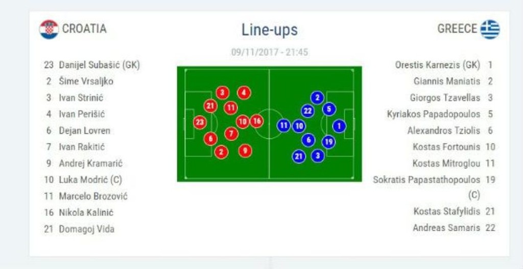 211338 | Lamianow.gr